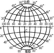 坐向查詢|探索座標或依緯度和經度搜尋